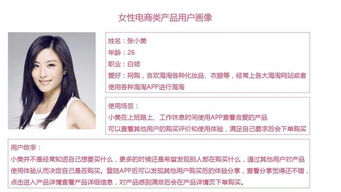 作為產品經理，你必須懂的三種用戶畫像應用場景